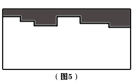 PCB設計 PCB設計