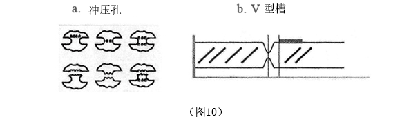 影響SMT制造的PCB設計元素 PCB設計